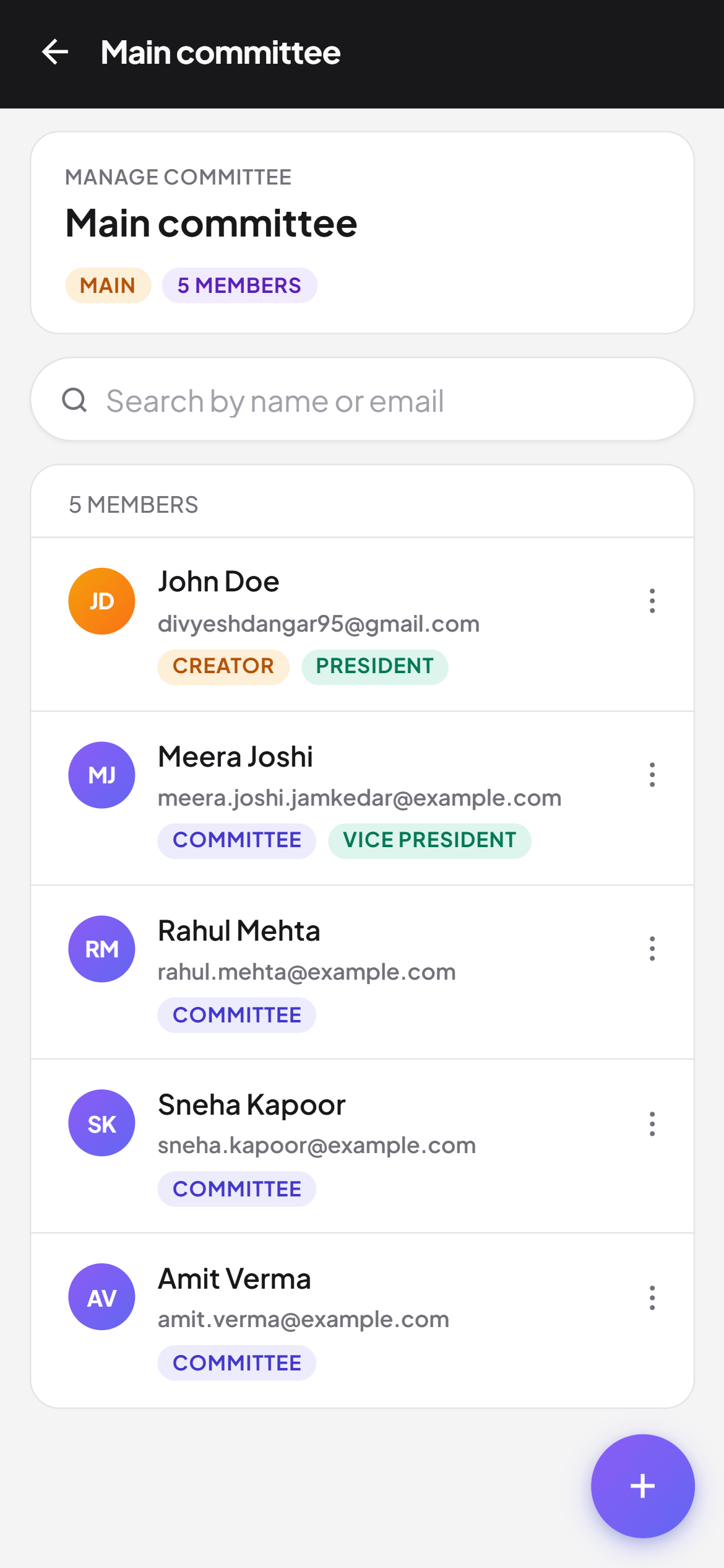 Neighbourly main committee members list