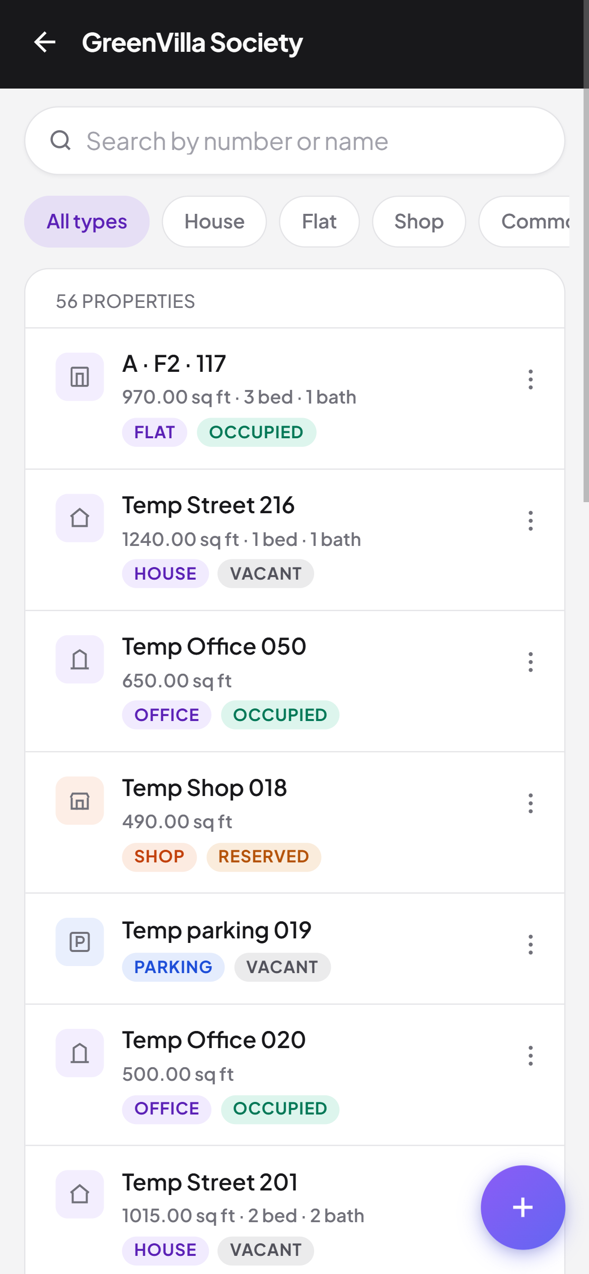 Neighbourly property directory list for a housing society